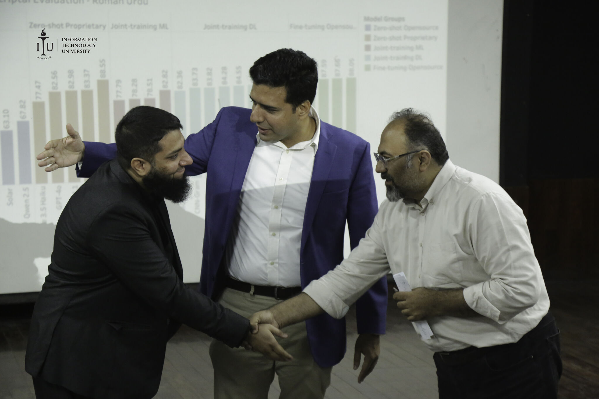 Dr. Hafiz Hassaan Saeed being congratulated by faculty after his PhD defense